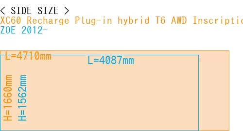 #XC60 Recharge Plug-in hybrid T6 AWD Inscription 2022- + ZOE 2012-